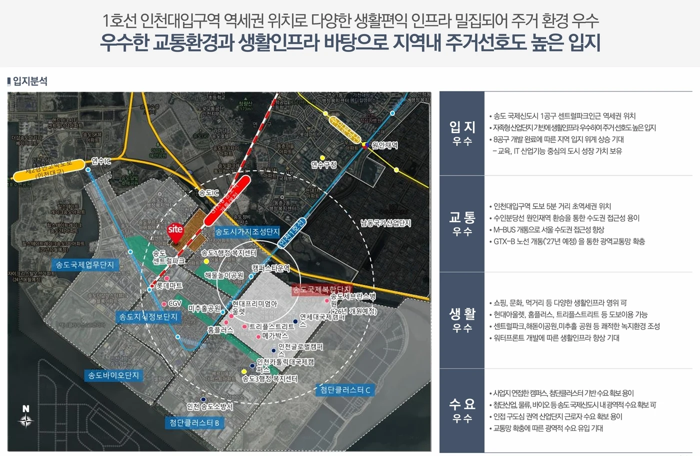 송도 광역 생활 인프라